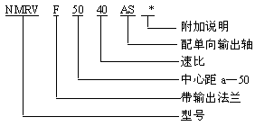 NMRV型蝸桿減速機(jī)(Q-JF 01-1999)
