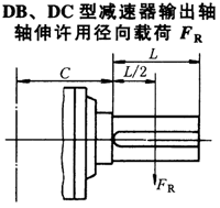 DBDC͜pݔSSSÏdJB/T9002-1999