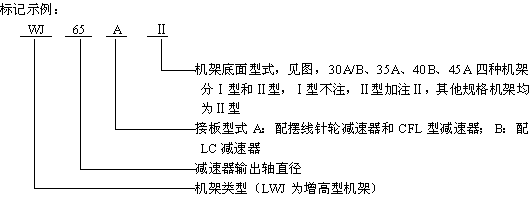 WJLWJ͟o֧cCܘӛʾ