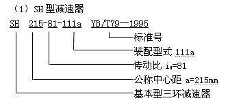 S系列三環(huán)減速機(jī)型號與標(biāo)記示例YB/T79-1995