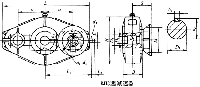 BJDK125BJDK145BJDK175BJDK215BJDK255BJDK300h(hun)pٙC(j)μbߴ