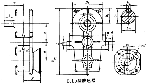 BJLD125BJLD145BJLD175BJLD215h(hun)pٙC(j)μ䰲bߴ
