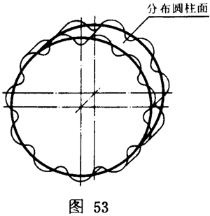 [(xin)݆ǂ(dng) g(sh)Z(y)[(xin)X݆