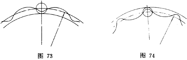 [(xin)݆ǂ(dng) g(sh)Z(y)[(xin)X݆