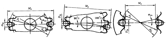 AX݆z(yn)(sh)ʩҎ(gu)2֣Cƫ(dng)X͂(c)϶ęz(yn)XL(zhng)ȺͿ򣨈AߴĜy(c)