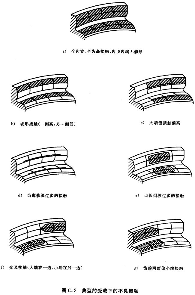 ͨӰϵ(sh)BC