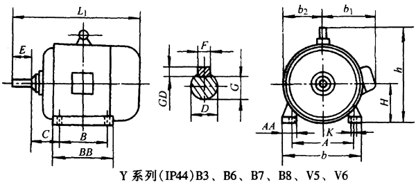 YϵУIP44B3B7B8V5V6ஐ늄әCμ䰲bߴ