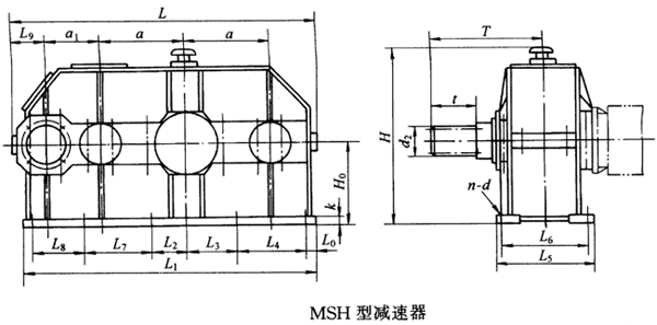 MSH350MSH400MSH500MSH550MSH600h(hun)pٙCʽcҪߴYB/T79-1995
