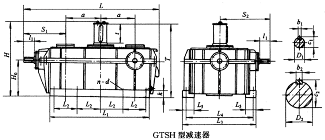 GTSH300GTSH350GTSH400GTSH450h(hun)pٙCʽcҪߴYB/T79-1995