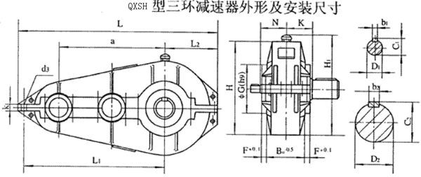 QXSH250QXSH320QXSH400QXSH500QXSH630h(hun)pٙCʽcҪߴYB/T79-1995