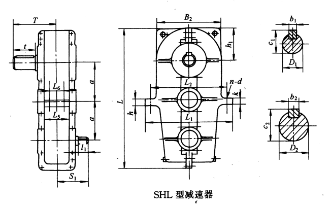SHL125SHL145SHL175SHL215h(hun)pٙCʽcҪߴYB/T79-1995