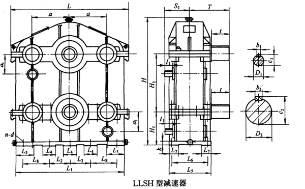 LLSH300LLSH350LLSH400LLSH450LLSH500h(hun)pٙCʽcҪߴYB/T79-1995