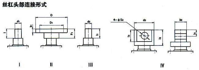 WJ63WJ80WJ100WJ125WJ160WJ200΁݆zC(j)z^(lin)ʽ