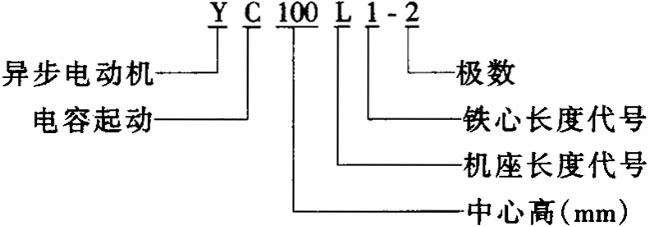 YCϵІ늙CMļgOӋʹÃ(yu)|(zh)죬^MSo\пɿȃ(yu)c䰲bߴQ̖IEC˜m(q)С͙Cˮ ֻІԴļͥȞmá