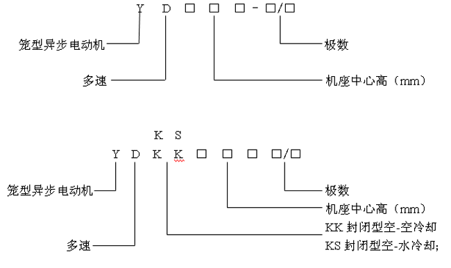 YDYDKKYDKSLCˮஐ늄әCa(chn)Ʒcӛ6kV