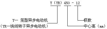 YYRϵஐ늄әCY(ji)(gu)c660V