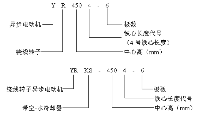YRYRKSϵи߉ஐ늄(dng)C(j)a(chn)ƷY(ji)(gu)c(din)10KV