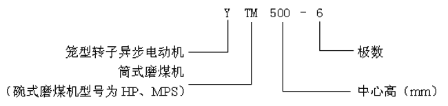 YTMYHPYMPSϵվĥúCஐ늄әCa(chn)Ʒc(bio)ӛ6KV